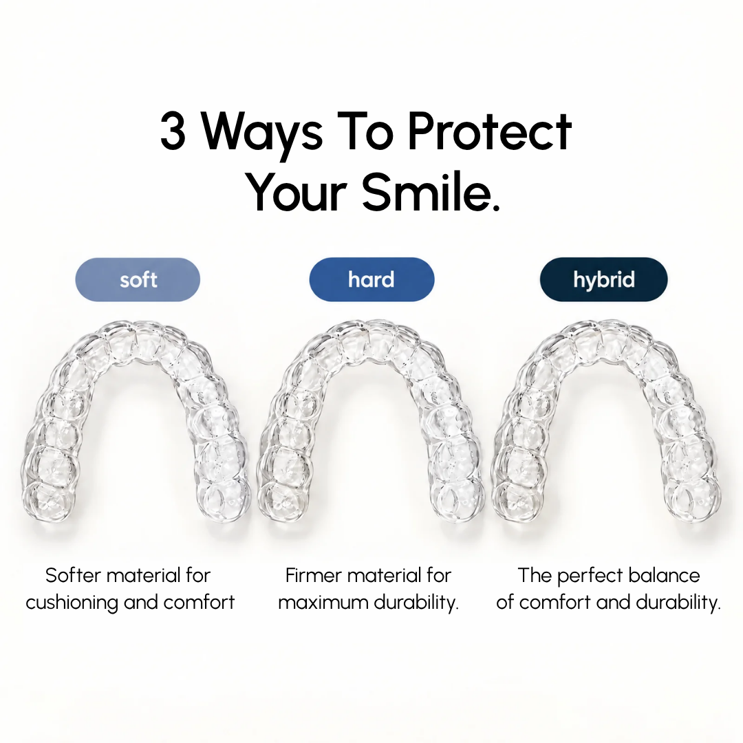 Jawology Night Guard