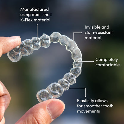 Jawology™ Clear Aligners