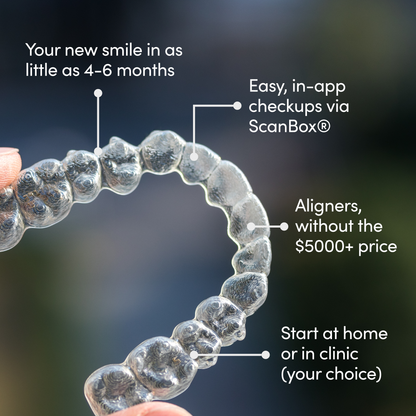 Jawology Clear Aligners