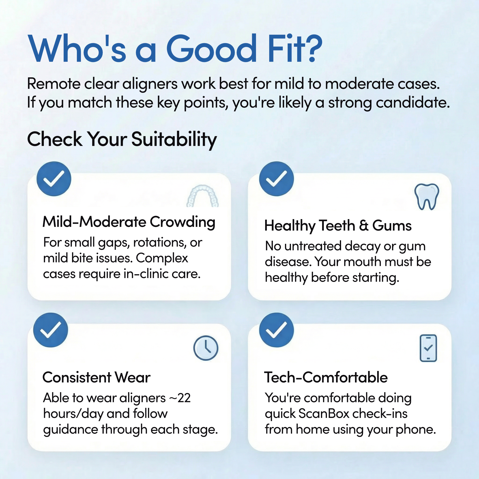 Jawology Clear Aligners (Aligner Kit)