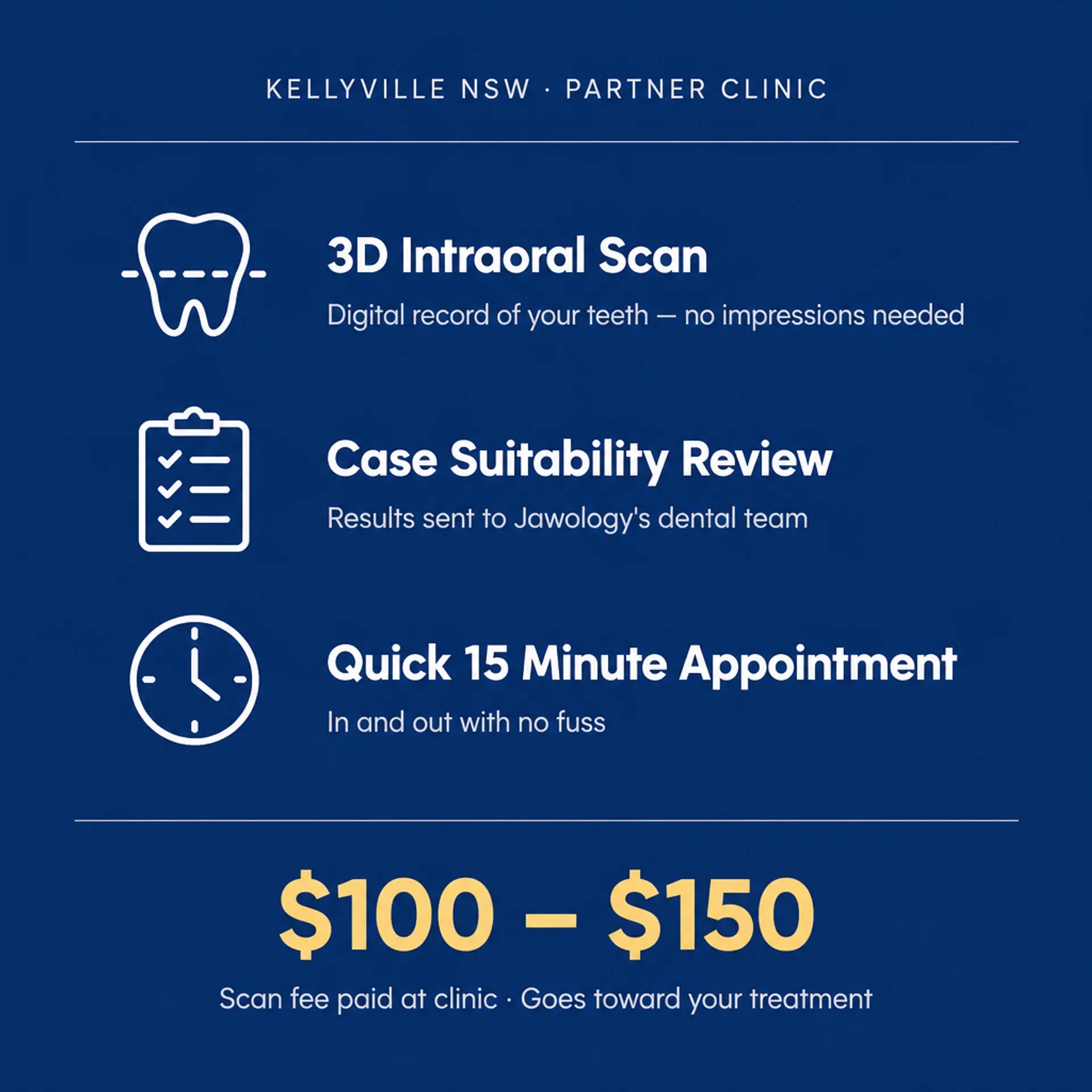Promotional graphic for a dental clinic service with 3D intraoral scan, case suitability review, and appointment details on a blue background.
